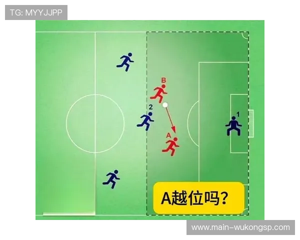 VAR介入规则详解：哪些判罚必须启用VAR？