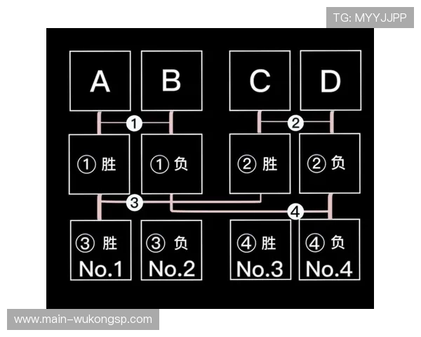 死球状态下的判罚规则，哪些动作被允许哪些必须停止？