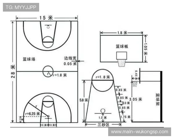 NBA三分线规则全面解析：区分得分区域与三分投篮判定