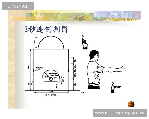 篮球比赛中拖延时间违例的判定标准有哪些 篮球比赛中拖延时间违例的判定标准有哪些