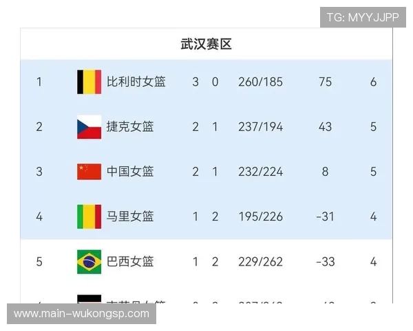 2026世界杯晋级路线图是抽签决定还是成绩决定 2026世界杯晋级路线图是抽签决定还是成绩决定