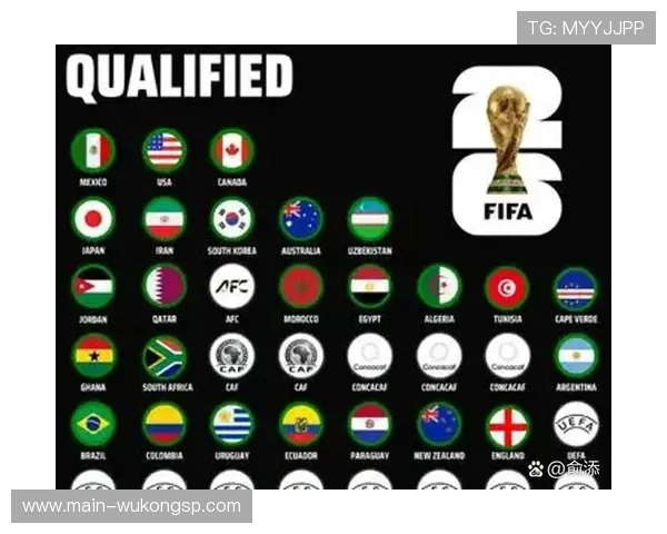 2026世界杯加拿大国家队赛程安排及小组出线前景分析