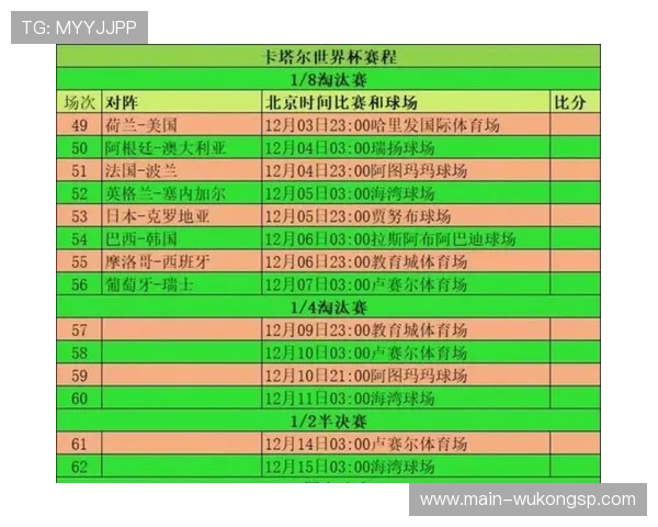 2026世界杯48队扩军后赛程压力有多大 2026世界杯48队扩军后赛程压力有多大