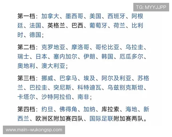 沙特2026世界杯小组赛赛程分析 能否复制卡塔尔奇迹突围死亡之组
