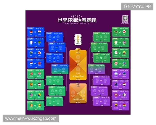 2026世界杯淘汰赛焦点球队回顾:热门队伍32强表现 2026世界杯淘汰赛焦点球队回顾:热门队伍32强表现